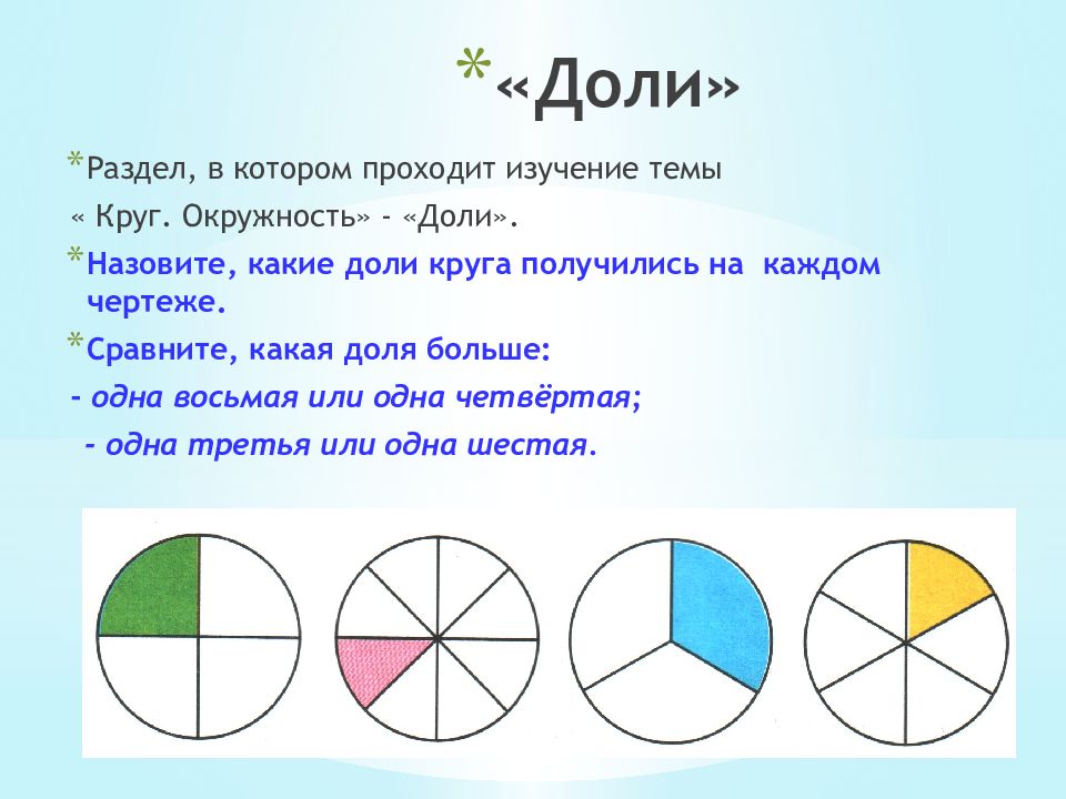 В определенной доле. Доли круга. Одна четвертая. Окружность это кривая. 291. Используя рисунок, сравните доли круга:.