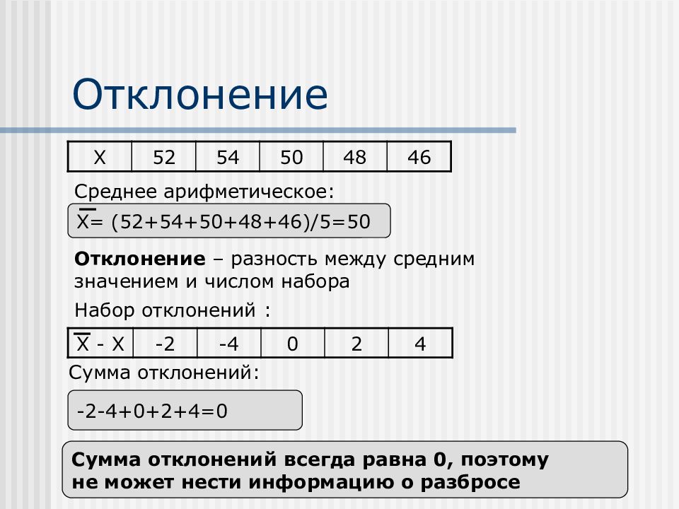 Среднее значение и дисперсия 7 класс презентация