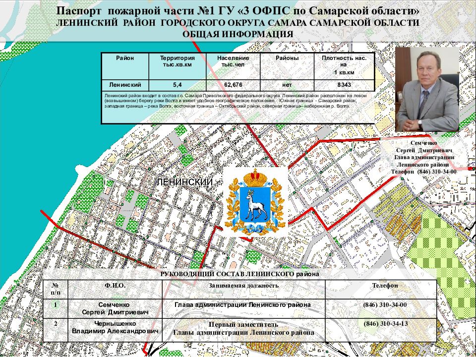 Паспорт пожарной безопасности снт образец