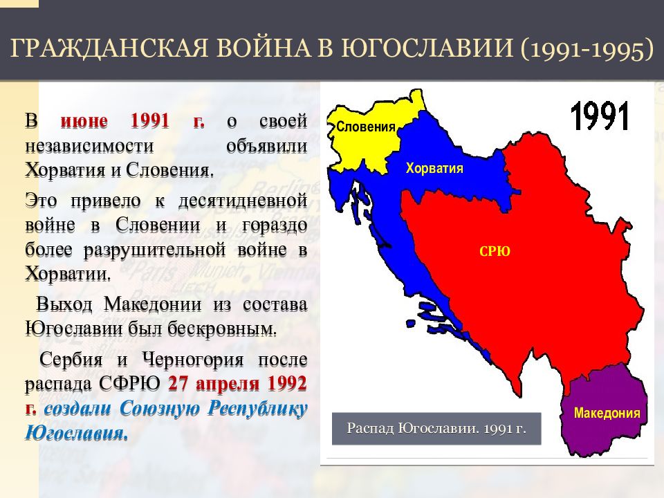 Карта войны в югославии