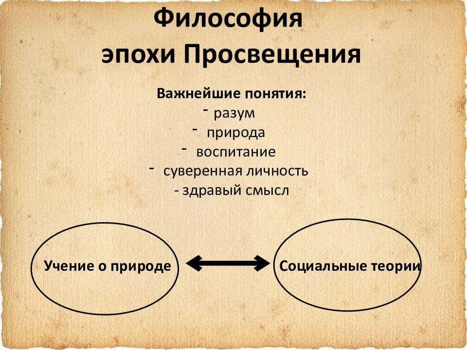 Какая картина мира лежит в основе философии просвещения