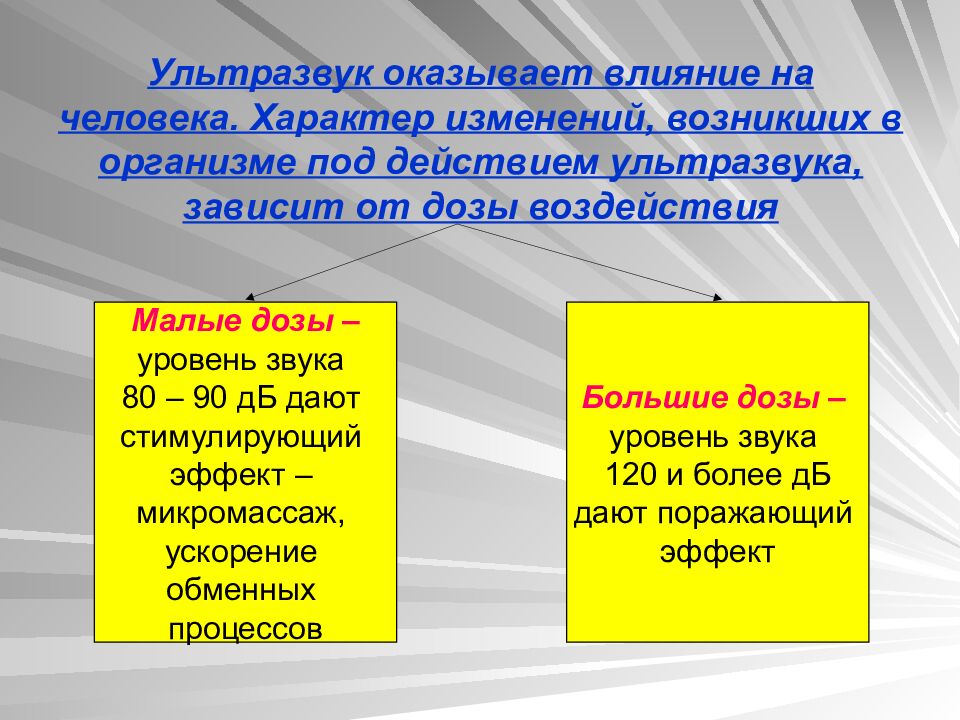 Ультразвук оказывает влияние на человека. Характер изменений, возникших в организме под действием ультразвука, зависит от дозы воздействия