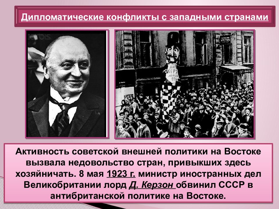 Международное положение и внешняя политика ссср в 1920 е гг презентация 10 класс торкунов