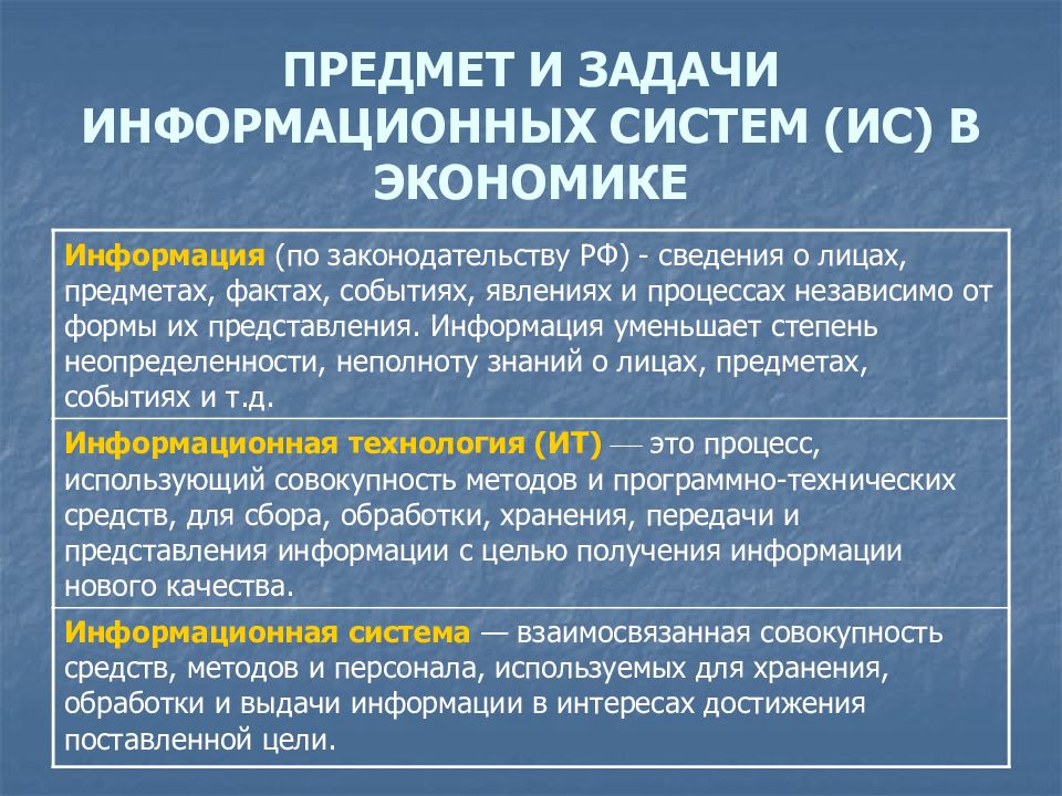 Информационные задачи информационных систем связано. Задачи информационной системы. Основные подсистемы информационных систем.