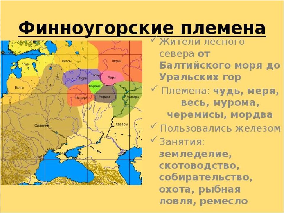 Как назывался восточный. Восточные славяне и их соседи финно угорские племена. Соседи восточных славян и древней Руси. Тюркоязычные племена соседи восточных славян. Финно угорские племена соседи восточных славян.