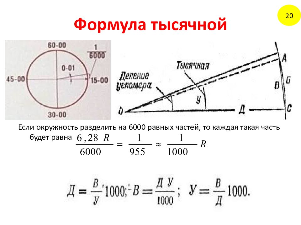 Формула 1000