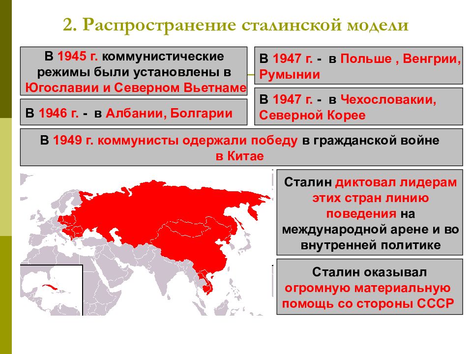 Апогей и кризис советской системы 1945 1991 гг презентация