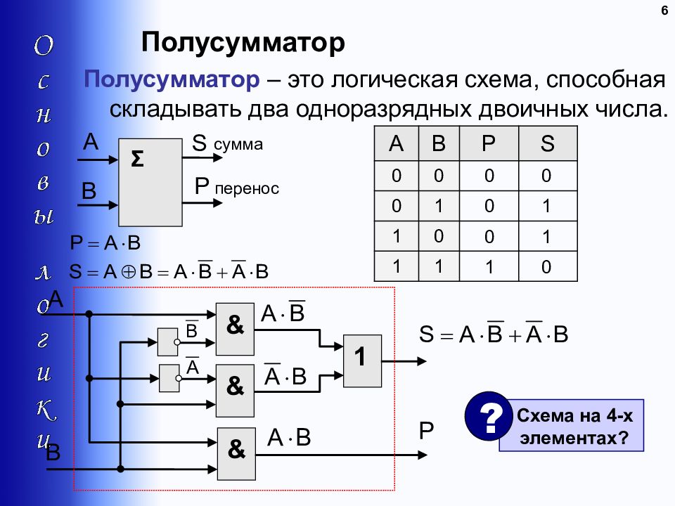 Логические схемы элементов компьютера