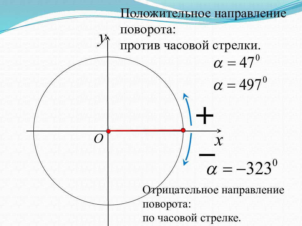 Радианная мера угла презентация