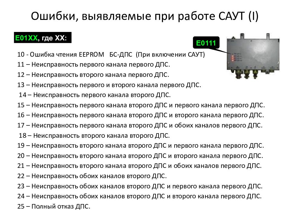 Ошибки, выявляемые при работе САУТ ( I )