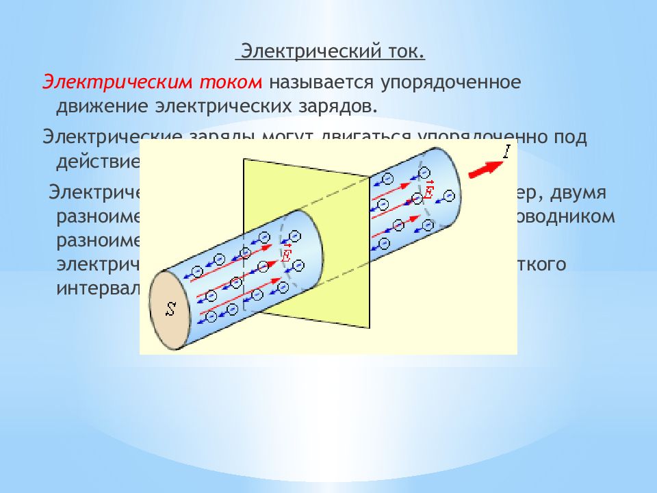 Как называется ток. Упорядоченное движение электрических зарядов. Электрическим током называется упорядоченное движение.