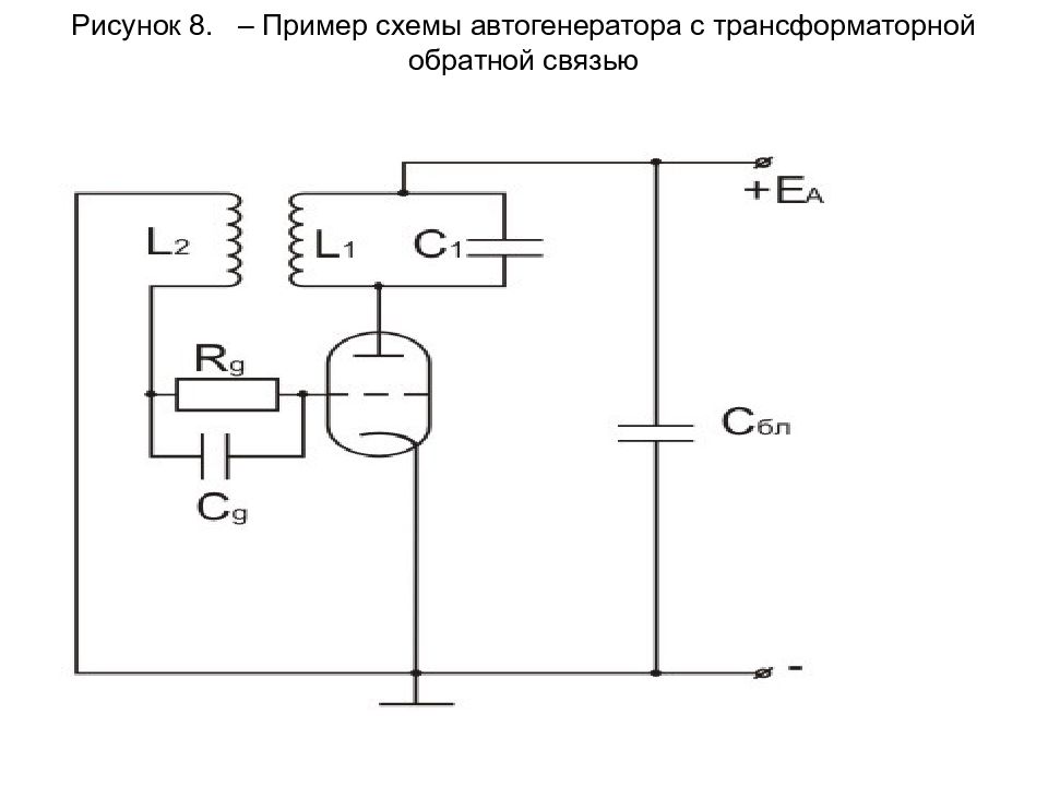 Функциональные схемы автогенераторов