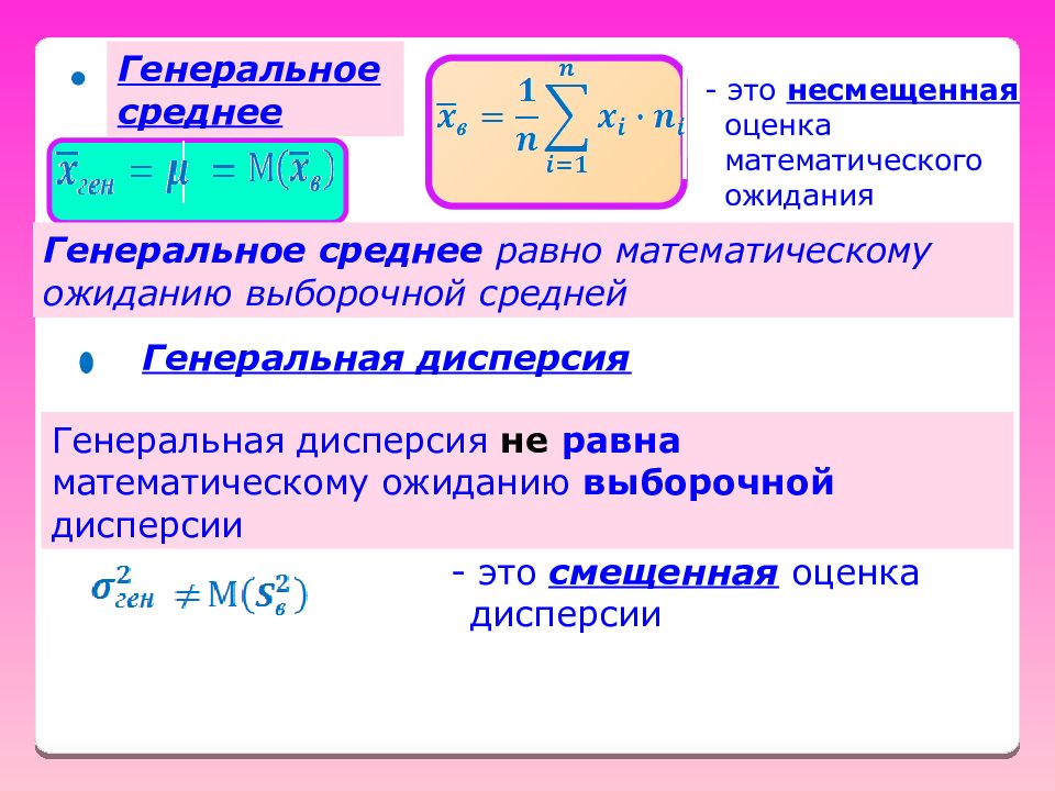 Несмещенная оценка. Несмещенные оценки математического ожидания и дисперсии. Несмещенная оценка Генеральной средней. Несмещенная оценка математического. Несмещенная оценка генерального среднего.