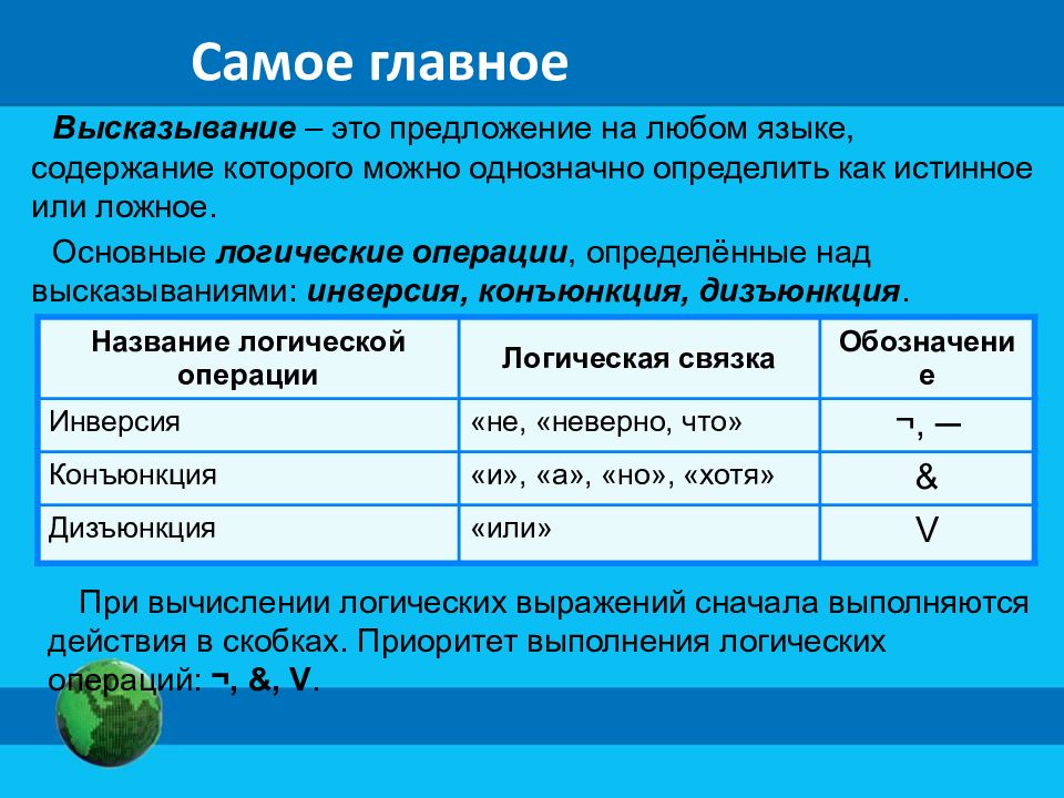 Математическая логика 8 класс. Элементы логики 8 класс Информатика. Элементы алгебры логики логические выражения. Основные логические операции над высказываниями. Высказывание логические операции.