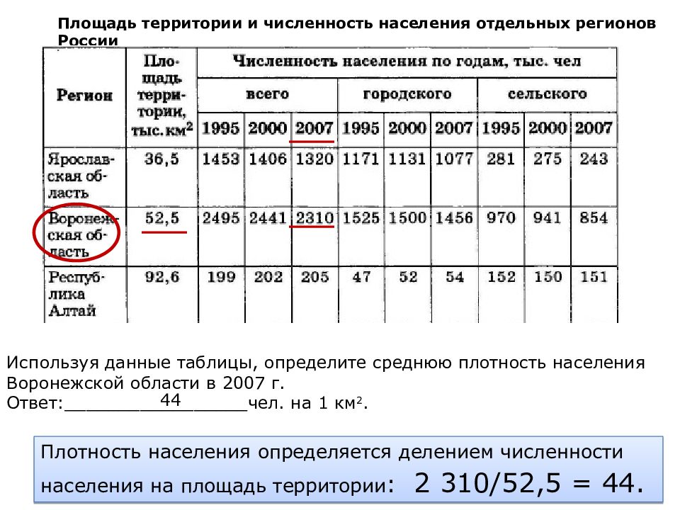 Используя данные таблицы найдите. Как определить среднюю плотность населения по географии. Как узнать плотность населения формула. Используя данные таблицы, определите среднюю плотность населения. Плотность населения России как рассчитать.