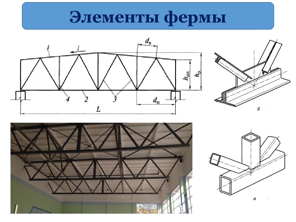 Сварка металлоконструкций по чертежам