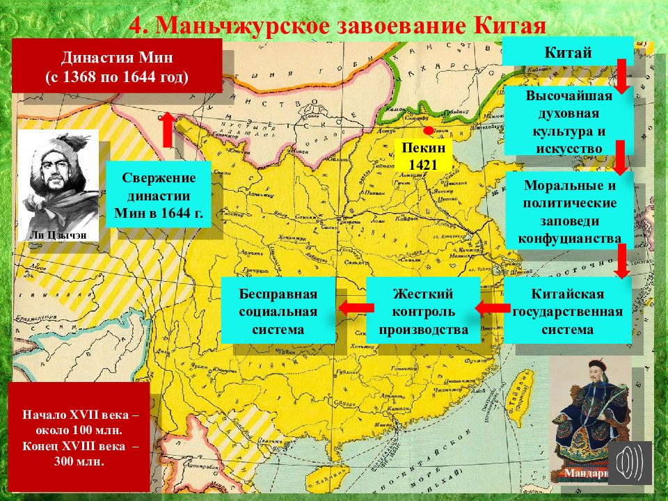 Карта индия китай и япония в 19 веке