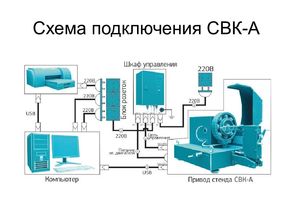 Измерительный прибор на схеме