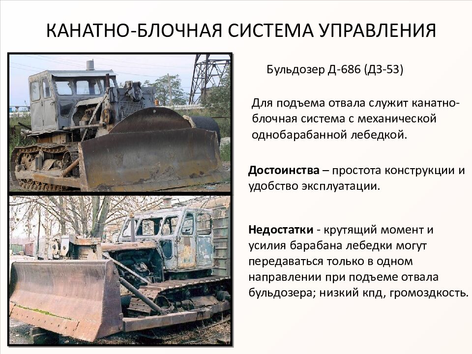 Общее устройство и принцип работы бульдозеров с механической и гидравлической