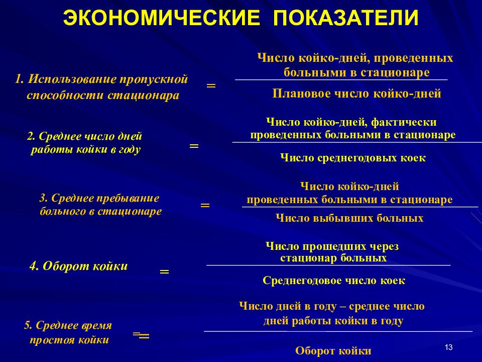 Экономические ресурсы в здравоохранении презентация