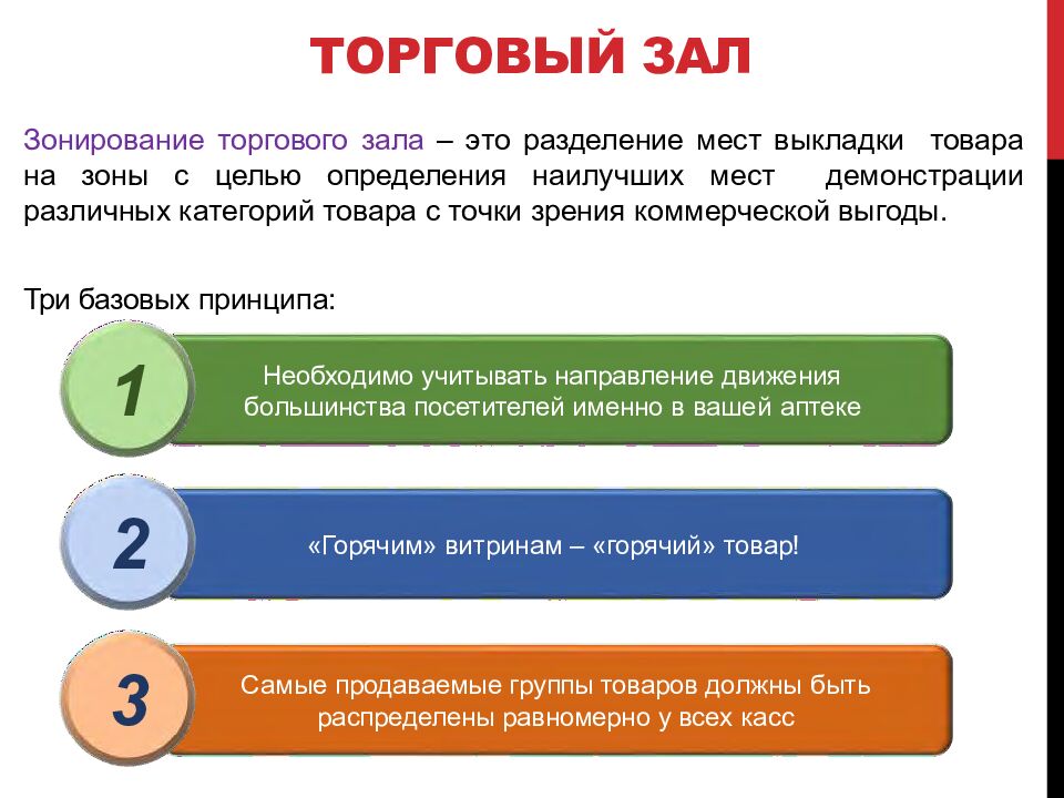 Торговый зал