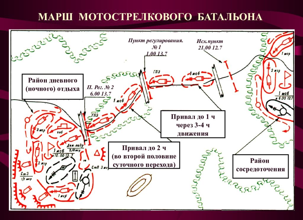 Перемещение 8