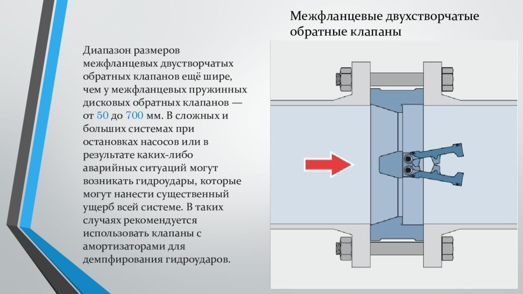 Как правильно ставить клапана. Клапан обратный двухстворчатый. Монтаж межфланцевого обратного клапана. Типы обратных клапанов трубопроводной арматуры. Обратные клапана межфланцевые.