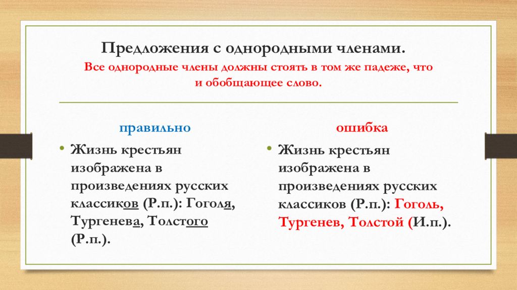 Презентация по русскому языку задание 8 егэ по