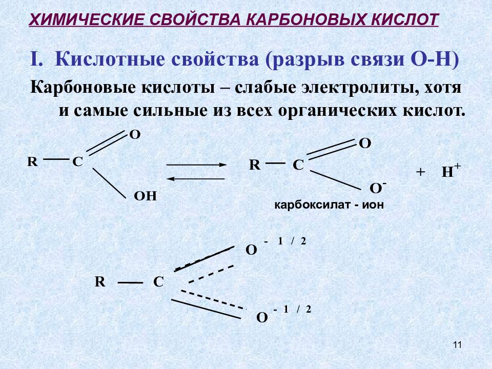 Презентация функциональные производные карбоновых кислот