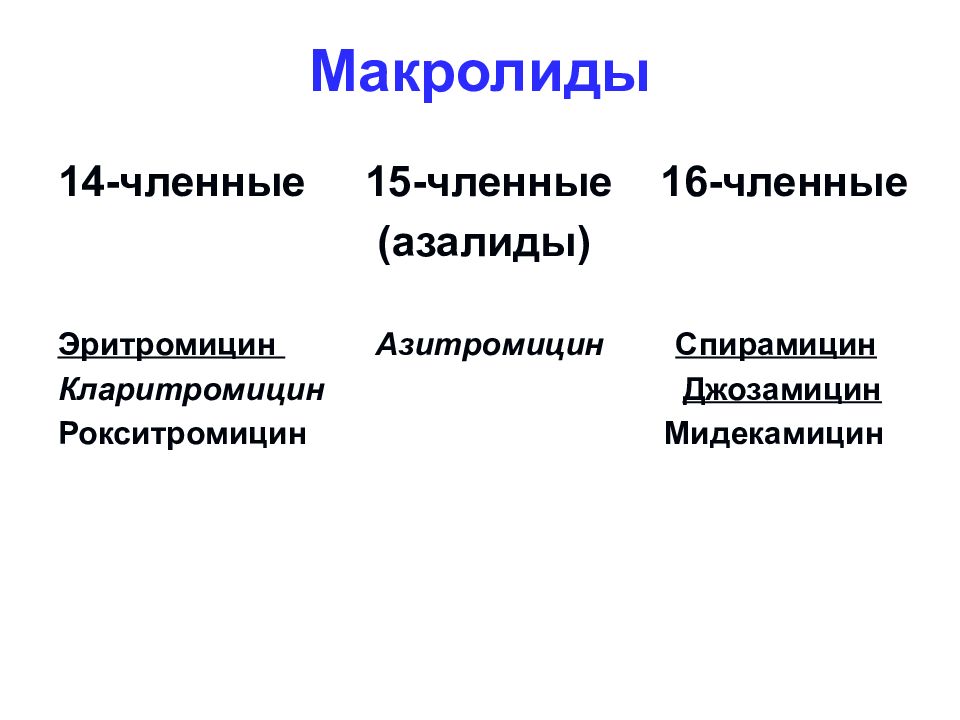 Препараты из группы макролидов. Макролиды и азалиды. Клиническая фармакология макролидов. Макролиды 14-членные. Антибиотики группы макролиды (азалиды).