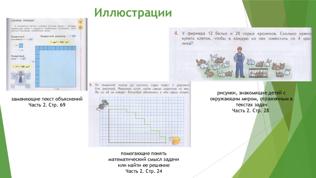 Великий путь 4 класс окружающий мир перспектива презентация