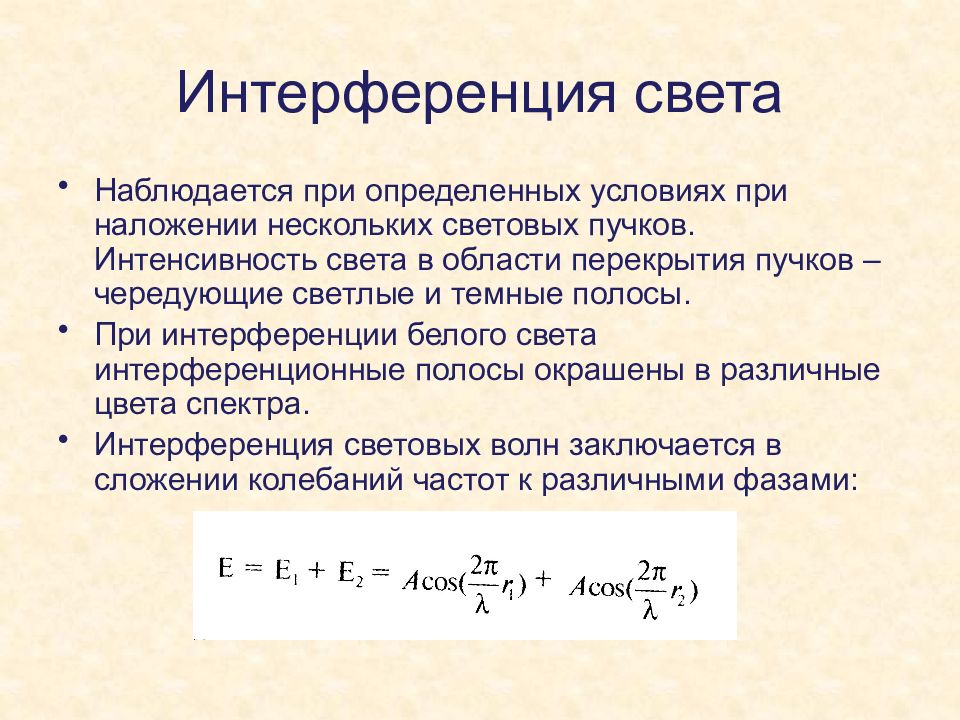 Изобразите картину наложения двух световых волн поясняющую явление интерференции