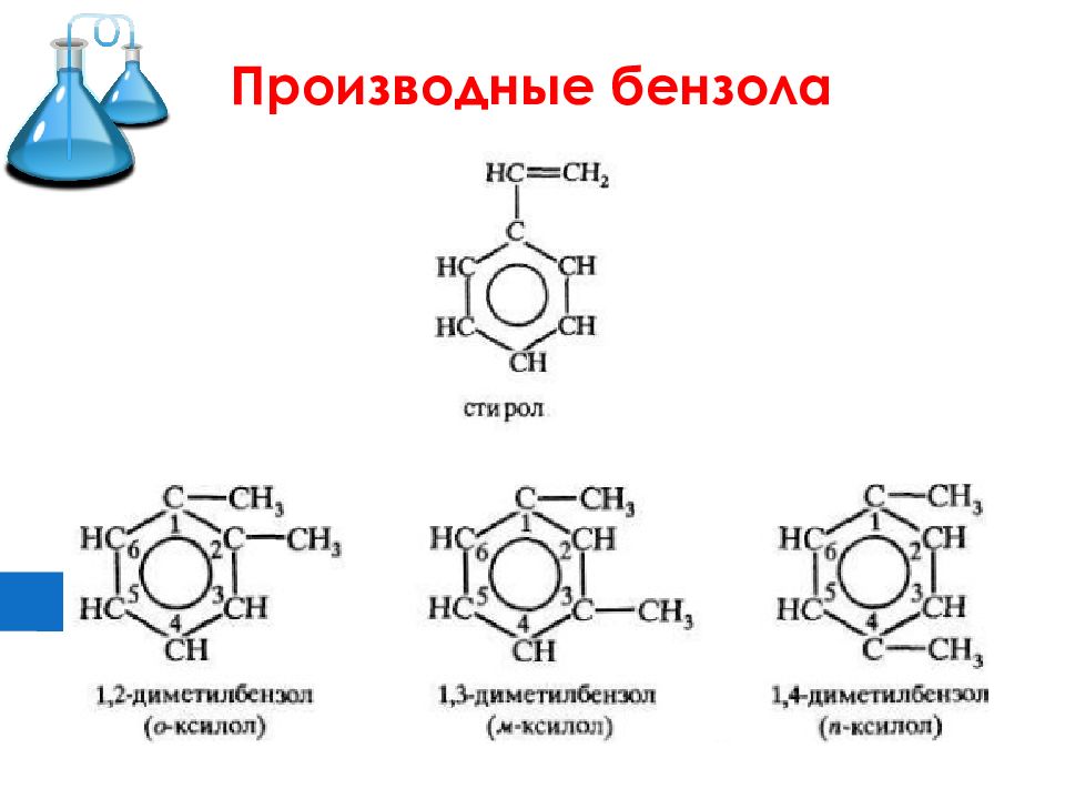 Презентация арены бензол