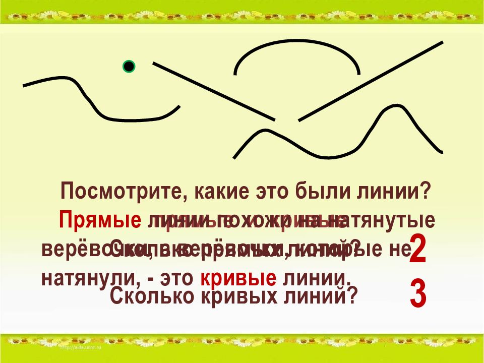 Количество линий 1. Сказка про линии. Сказка про точку. Сказка про точку и прямую. Стихотворение про точки и линии.