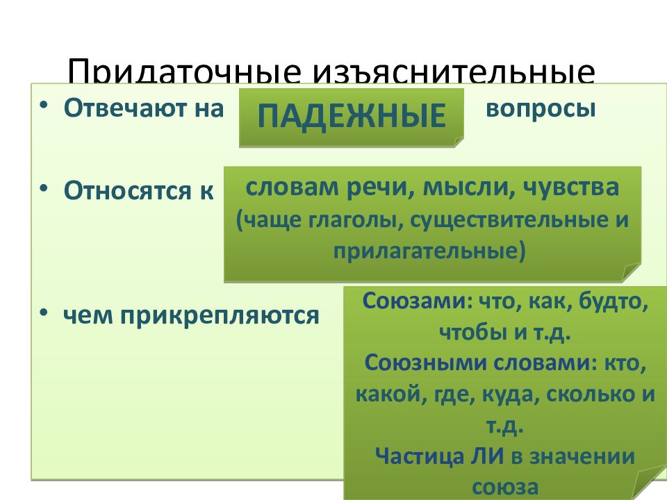 Презентация спп с придаточными изъяснительными 9 класс презентация