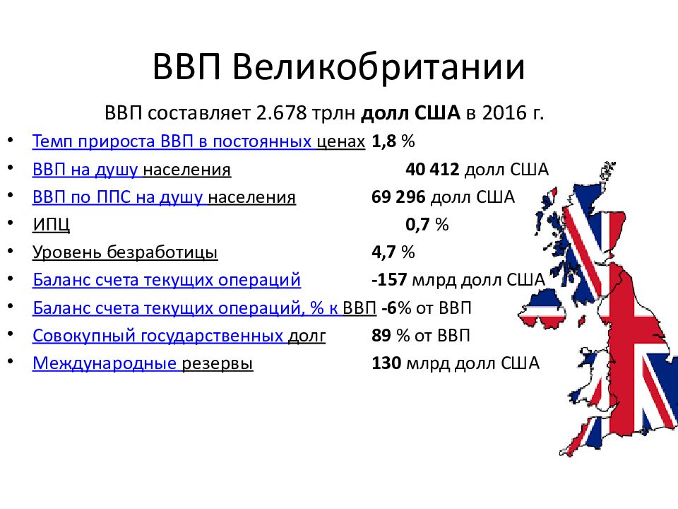 Сколько сейчас в британии. Структура экономики Великобритании 2021. Структура ВВП Великобритании 2020. Структура ВВП Великобритании 2022. Сфера услуг в ВВП Великобритании 2020.