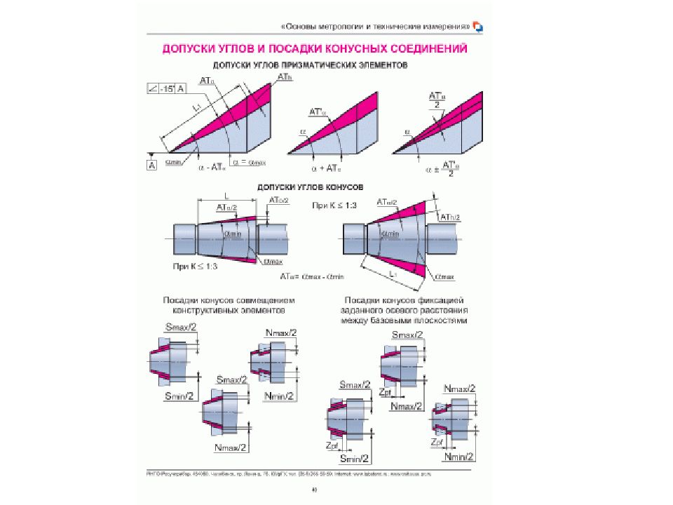 Допуск на градусы на чертеже