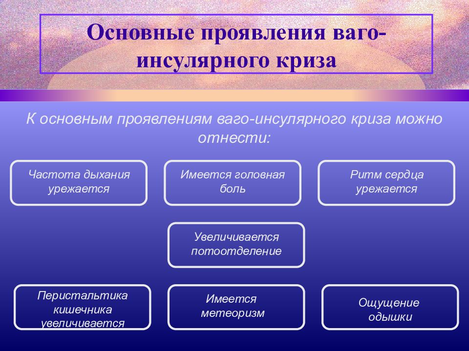 Основные проявления. Симпатоадреналовый криз. Стмпат адреналовый криз. Симпатико-адреналовый криз симптомы. Основные симптомы симпатоадреналового криза.