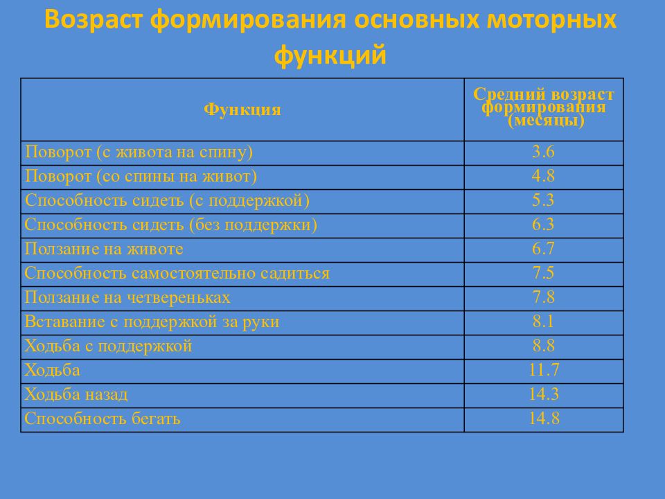 Карта нпр росздравнадзора