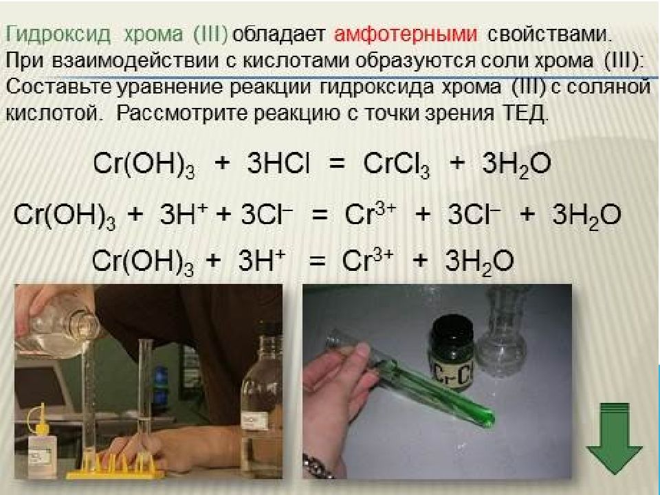 Уравнение реакции гидроксида хрома 3