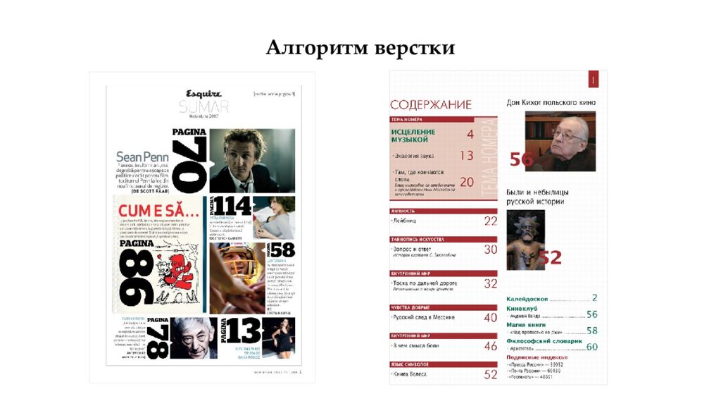 Содержание журнала. Верстка журнала содержание. Журнал верстка оглавление. Оформление содержания в журнале.