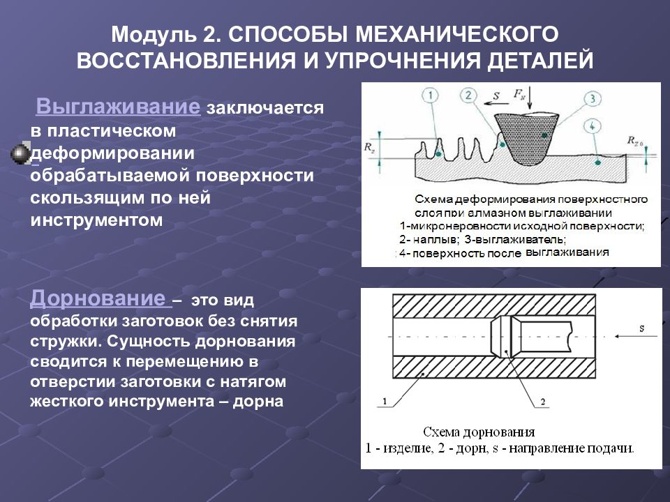 Поверхностная технология. Методы упрочнения поверхностей деталей. Упрочнение поверхности детали. Восстановление и упрочнение деталей. Методы механического упрочнения.