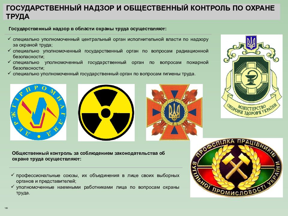 Государственный надзор по охране труда. Общественный контроль за охраной труда. Общественный надзор. Кто осуществляет общественный контроль за охраной труда. Виды надзора и контроля за охраной труда.