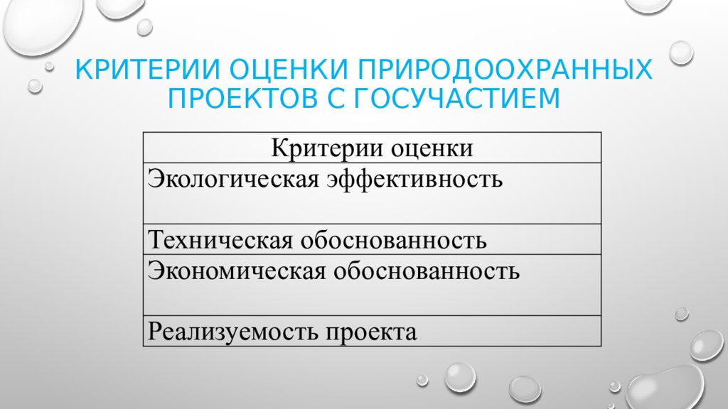 Природоохранная деятельность на предприятии презентация