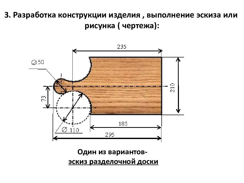 Творческий проект 10 класс шаблон