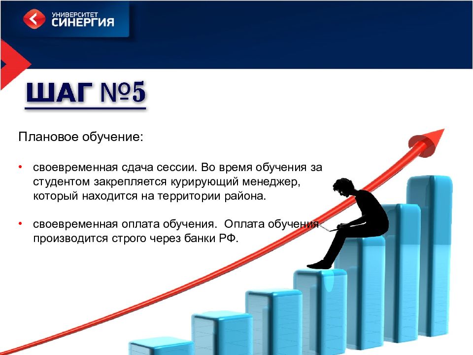 Сессия в синергии. Презентация СИНЕРГИЯ. Университет СИНЕРГИЯ презентация. Университет СИНЕРГИЯ В цифрах. СИНЕРГИЯ презентация образец.