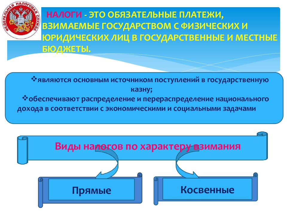 Налоги обязательные платежи физических. Налог обязательный платеж взимаемый государством. Налоги обязательные платежи взимаемые. Налог это обязательный платеж. Налоги - это обязательные платежи государству.