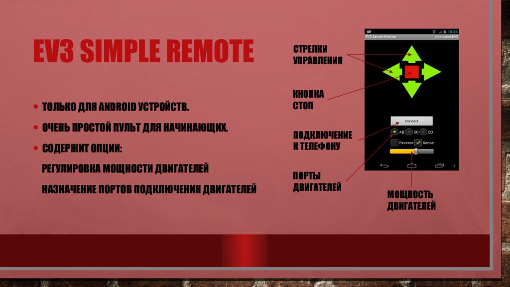 Управление роботами презентация