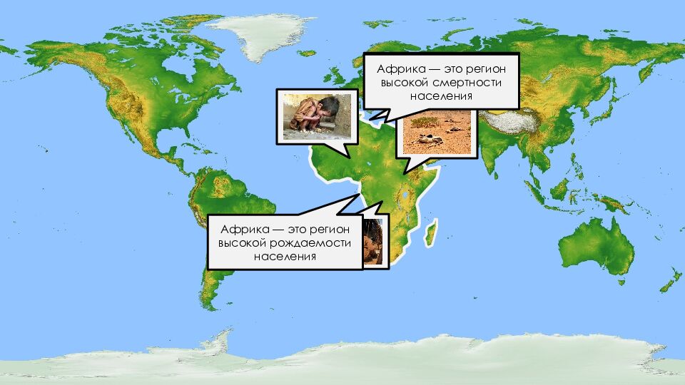 Тема урока: Население Африки 7 класс