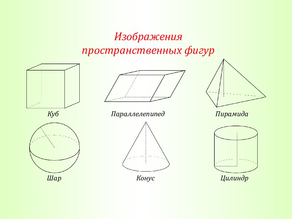 Стереометрия картинки для презентации